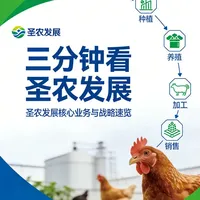 三分钟看懂圣农发展 #圣农发展 #股民 #股市 #鸡肉 #养殖