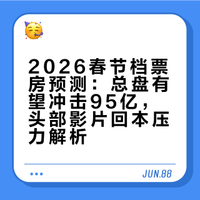 2026春节档！影片票房分析预测！1.29版