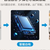 家用冰箱哪个品牌质量最好？2026年市场冰箱排行榜全解析