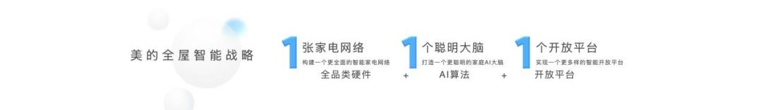 美的发布“三个一”战略及MevoX家居智能体，开启自进化家居时代