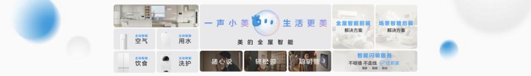 美的发布“三个一”战略及MevoX家居智能体，开启自进化家居时代