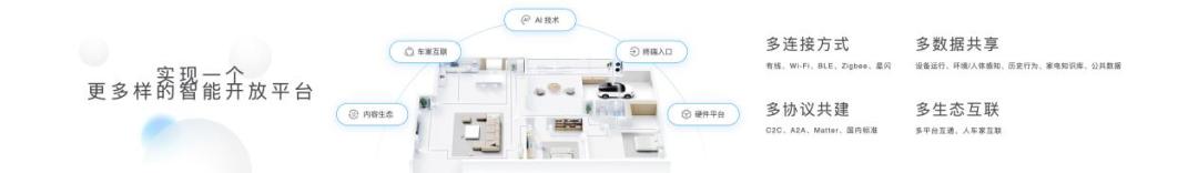 美的发布“三个一”战略及MevoX家居智能体，开启自进化家居时代