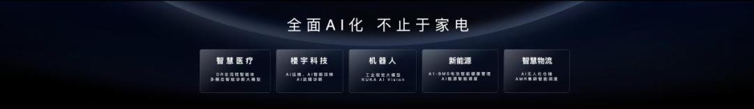 美的发布“三个一”战略及MevoX家居智能体，开启自进化家居时代