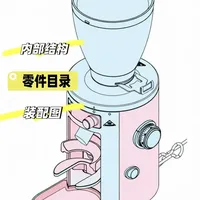 迈赫迪 X54 研磨机 内部结构/零件表分享