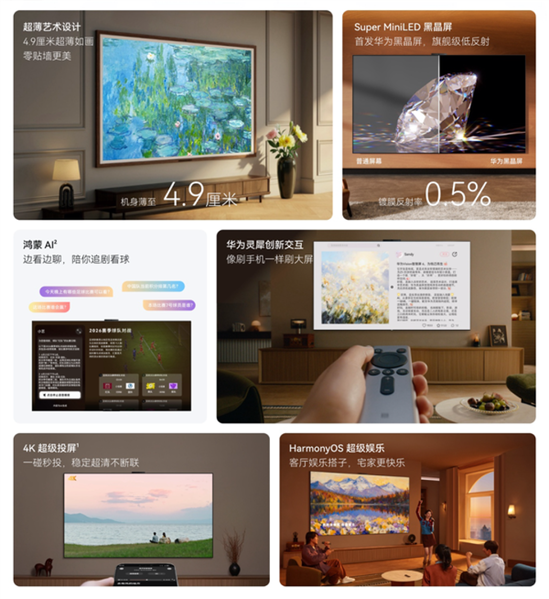 首发Super MiniLED黑晶屏、4.9cm超薄!华为Vision智慧屏6系列发布:6499元起