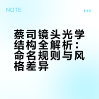 一篇讲清楚蔡司镜头光学结构，另有粉丝福利
