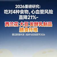 改善肠道菌群膳食指数：降低心血管-肾脏-代谢综合征风险的关键策略