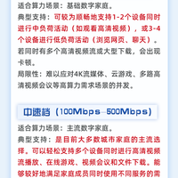 读懂家庭算力从100M到1000M宽带怎么选