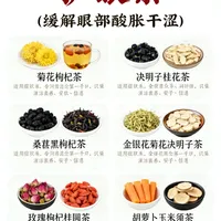 别再滴眼药水了！电脑党必喝的6款护眼茶