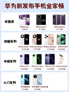 华为手机怎么选？保姆级攻略闭眼冲