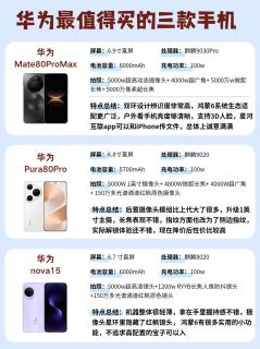 华为手机怎么选？保姆级攻略闭眼冲