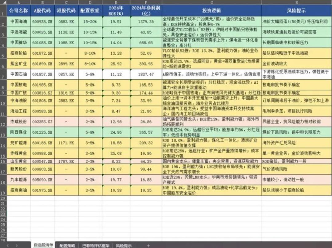 对话熵简科技CEO费斌杰:AI投研的“龙虾”时刻|AI Founder请回答