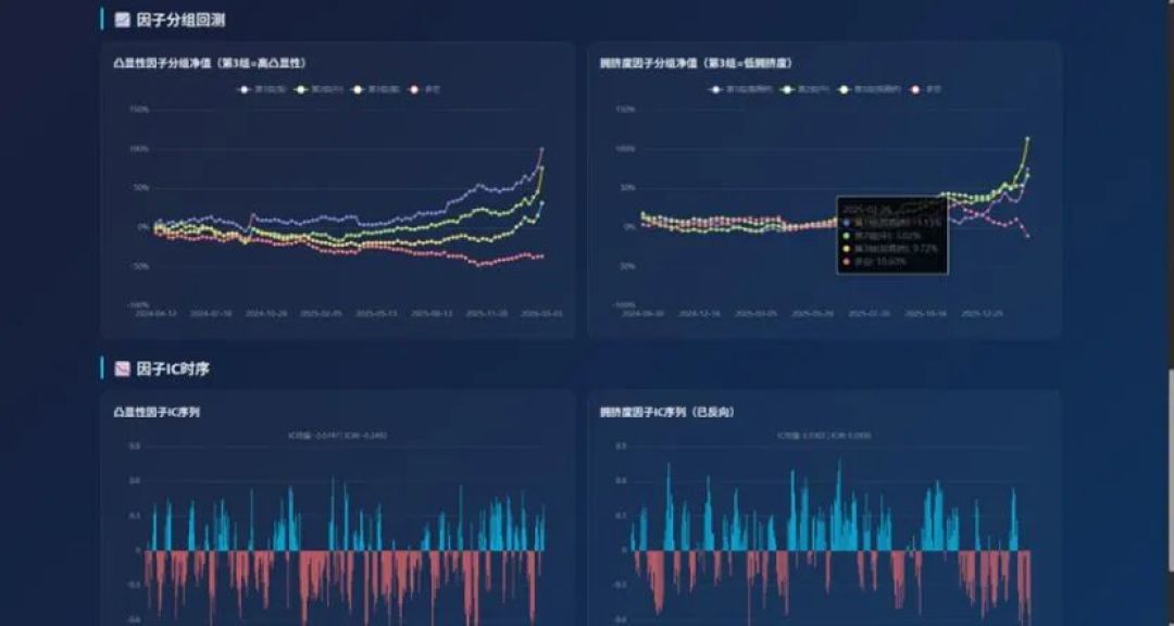 对话熵简科技CEO费斌杰:AI投研的“龙虾”时刻|AI Founder请回答