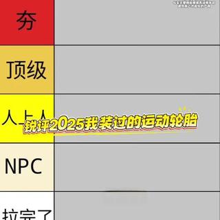 2025年我装过的运动轮胎，上述信息仅代表个人观点和车主真实使用反馈#轮胎#运动轮胎