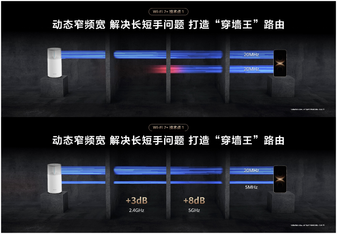 华为举办鸿蒙智家技术沟通会,多款新品重磅亮相