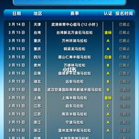 中国马拉松赛事日历（3 月 7 日更新）