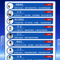 不看营销只看实力！2026 智能监控 TOP10，真实口碑总结