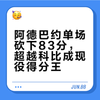 集锦来了！感受下阿德巴约单场83分有多炸裂，43次出手+43个罚球，最后时刻超越科比！这样的比赛真十年一遇！#阿德巴约83分##阿德巴约单节31分##阿德巴约现役得分王# 篮球精选的微博视频
