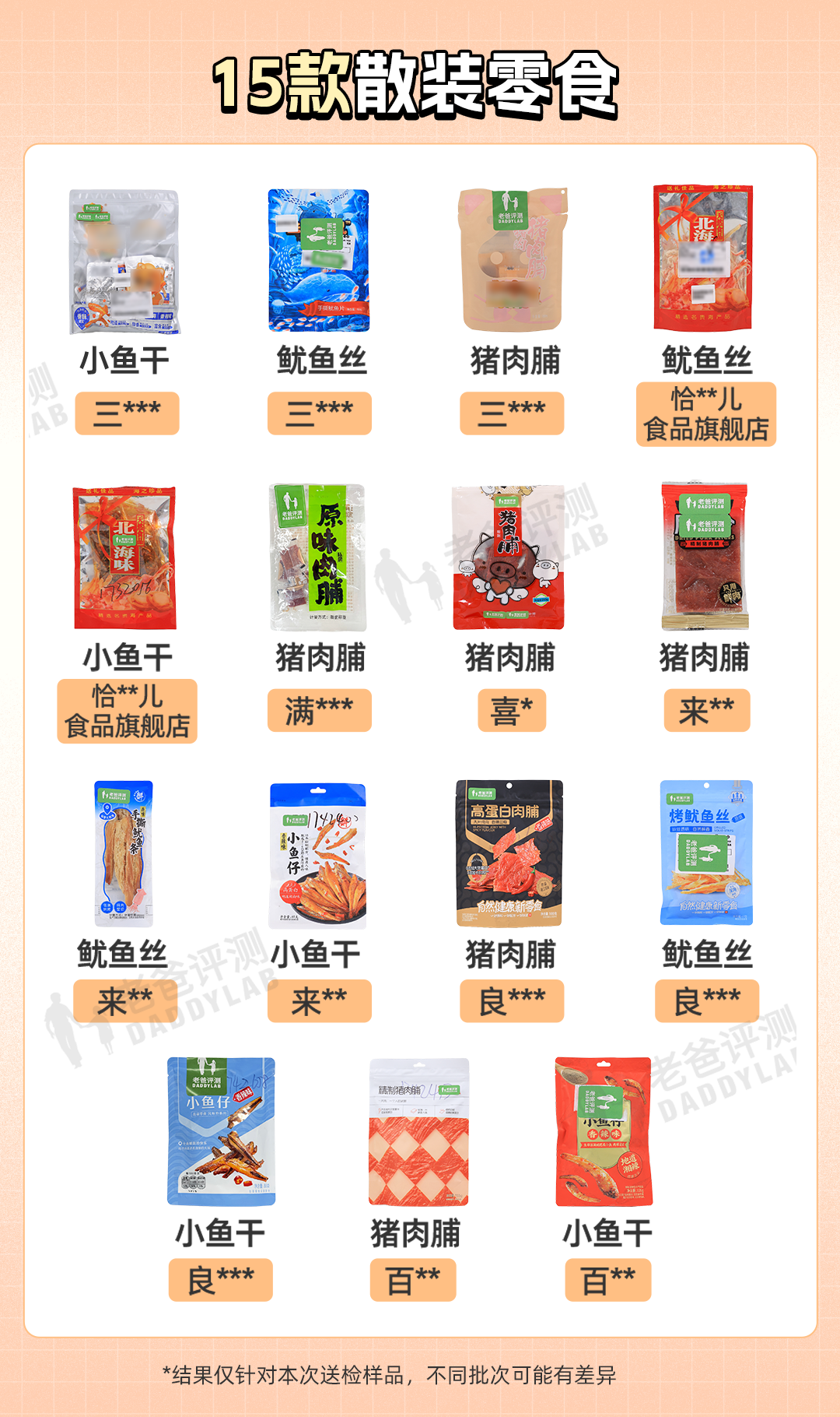 这几种零食霉菌超标,可能导致中毒!很多人家里都有