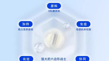 赞乐澳洲进口乳铁蛋白｜毛孩子免疫天花板✨猫犬通用不踩雷