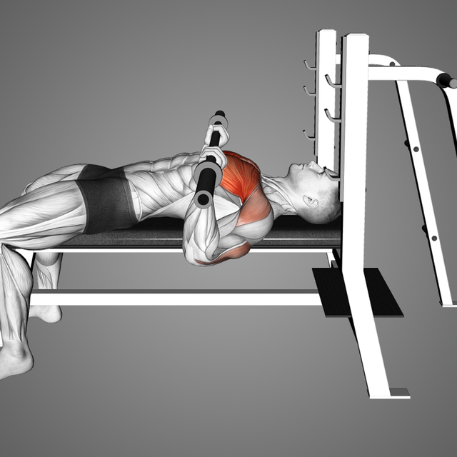 卧推总伤肩还无效？这份安全高效训练指南让你胸肌发力不伤关节