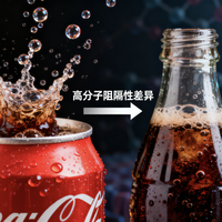 2023年罐装可乐销量增速超瓶装三倍，包装材质成气泡留存关键