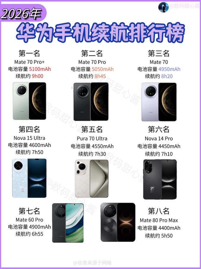 华为鸿蒙手机