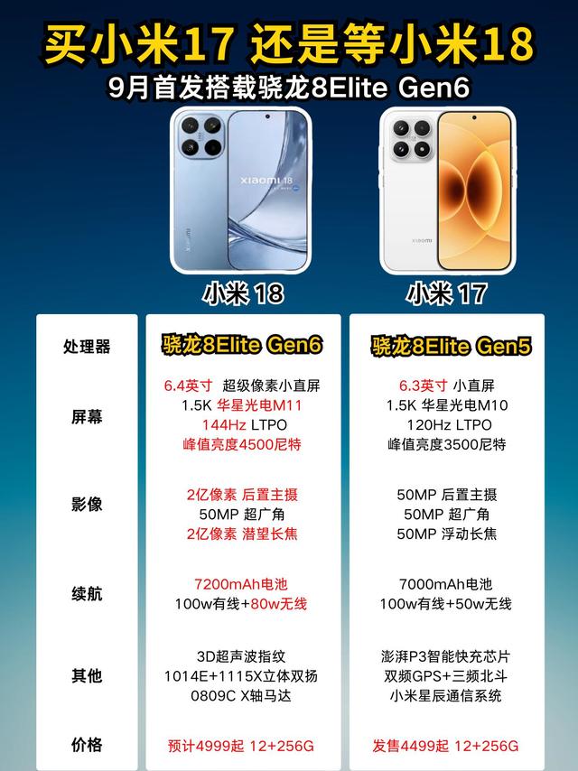 小米18真机曝光🔥9月首发拉满配置太香了