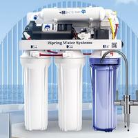 家用净水器从乱象到良心测评!哪个牌子好用2026最新十大排名推荐