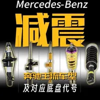 奔驰全系车型避震选择指南#汽车人共创计划#避震升级#绞牙避震#改装车