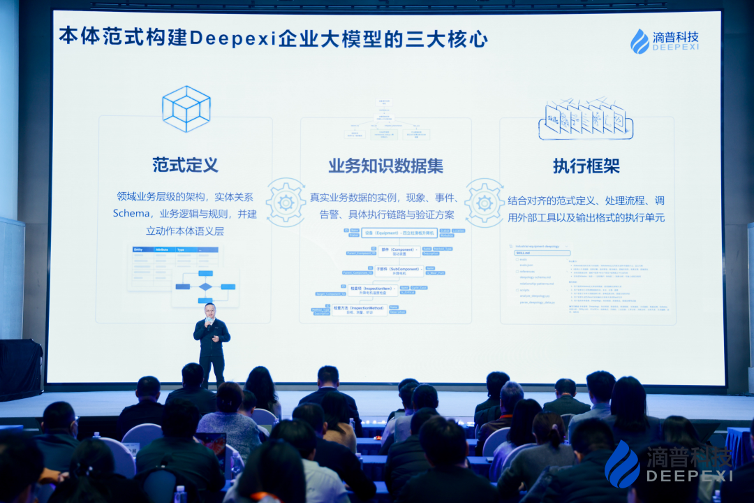 滴普科技发布全新升级Deepexi企业大模型与DeepexiOS AI级企业操作系统,筑牢企业AI员工核心基础