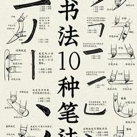 书法入门必懂的10种核心笔法，吃透这些，练字少走三年弯路