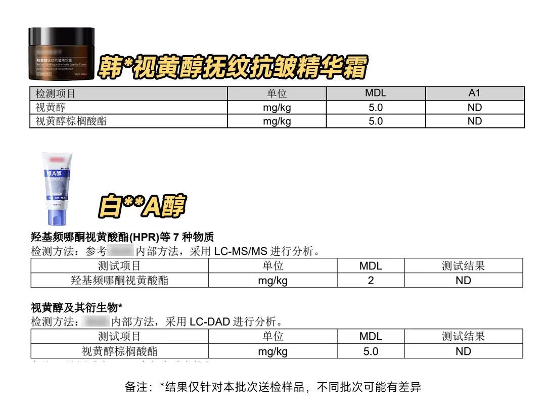 大牌护肤品开封就失效？我们测了9款后发现...