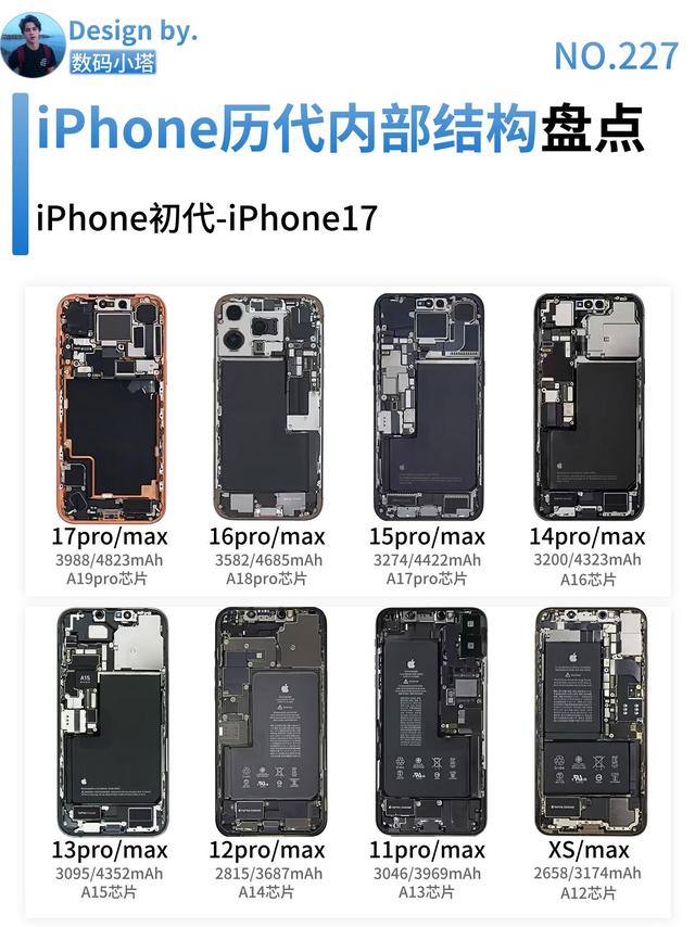 苹果封神的内部美学！iPhone历代拆机大赏🤍