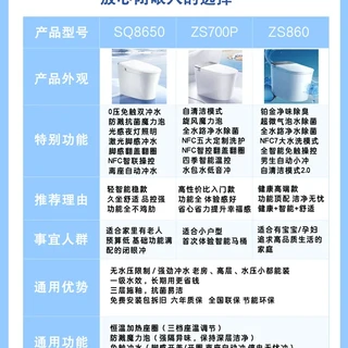 九牧爆款智能马桶揭秘❗️选对不出错❗️