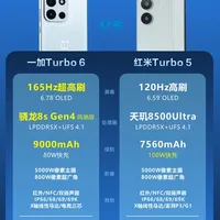 两千不到！Turbo性能手机怎么选？