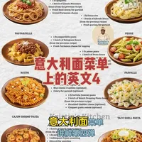 实用英语♡菜单上面有什么-意大利面菜单4
超级实用英语，带你从国外餐厅菜单上学英语
#日常英语 #英语  #英语学习 #英语口语 #意大利面
