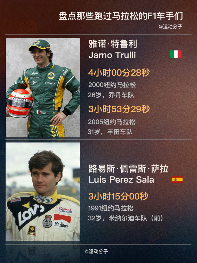 那些跑过马拉松的F1车手们_什么值得买
