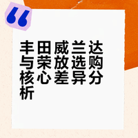 第一视角体验全新威兰达和荣放到底怎么选？