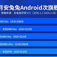 亓纪的想法 篇零：安卓次旗舰性能排名：红米Turbo5仅排第四，第一名意料之中
