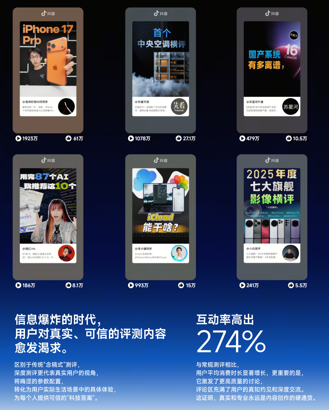 注：摘自《2025抖音科技内容生态报告》