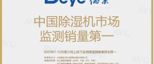 2026工业除湿机十大品牌排名公布 德业稳居榜首引领行业
