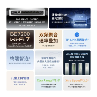 首发999元，普联 BE7200 飞流双万兆版旗舰路由上架发售