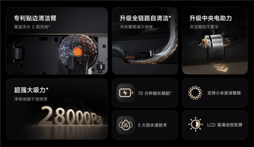 蒸汽+泡沫+热水三重洗地!米家无线洗地机5 MAX开启预约:2999元