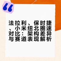 【三车纽北解说】法拉利，保时捷，小米，圈速PK！！！#纽北# 键盘车神教教主的微博视频