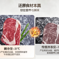 别被600L迷惑！大容量冰箱真正好用的关键是冷冻室宽度与双循环系统