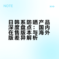 历年最爱最推荐的防晒合集｜02.日韩篇#防晒#  #日系防晒#  #护肤# 是醒醒吖的微博视频