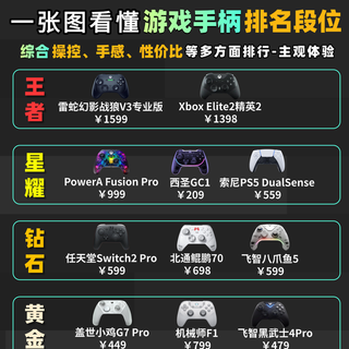 哪个品牌的游戏手柄口碑最好？十大最佳PC游戏手柄推荐