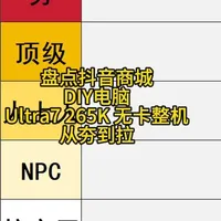 Ultra7 265K整机从夯到拉 生产力玩家看过来，265K是你最佳的选择 #265k  #diy电脑  #从夯到拉  #惠州上门装机  #内存涨价