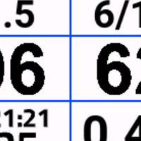 佳明码表显示3S功率分区和精准快速的坡度变化